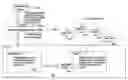 Fig. 01 - ADAPTER EXTENDING CAPABILITIES OF REMOTE CONTROL AND LiFi TO INSTALLATIONS OF DEVICES INCLUDING LIGHT-EMITTING DIODE-BASED LUMINAIRES