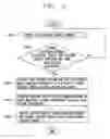 Fig. 04 - Lighting system and method for registering lighting device