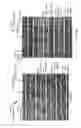Fig. 10 - Spread weave induced skew minimization