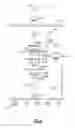 Fig. 09 - Animal cage environmental systems and methods