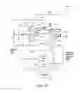 Fig. 16 - Apparatus and method for organ perfusion