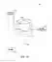 Fig. 17 - Apparatus and method for organ perfusion