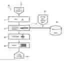 Fig. 01 - Lubricant and binding agent for the production of feedstuff and the like and system and method for use of same