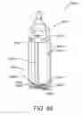 Fig. 96 - Heated or cooled dishware and drinkware