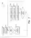 Fig. 04 - Adapting dishwasher operation to external factors