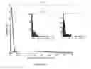 Fig. 22 - System and method for measuring physiologically relevant motion