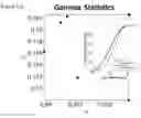 Fig. 33 - System and method for measuring physiologically relevant motion