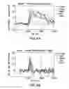 Fig. 08 - Systems and methods for fine motor control of fingers on a prosthetic hand to emulate a natural stroke