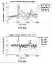 Fig. 09 - Systems and methods for fine motor control of fingers on a prosthetic hand to emulate a natural stroke