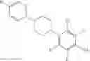 Fig. 43 - Antifungal agents