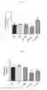 Fig. 09 - Methods and compositions for decreasing gastric emptying