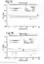 Fig. 02 - Preservative-free treprostinil formulations and methods and devices for use with same
