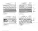 Fig. 02 - COMBINATION THERAPY OF HSP90 INHIBITORY COMPOUNDS WITH CHK INHIBITORS