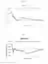 Fig. 22 - compositions and methods of use with ruminants