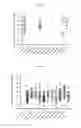 Fig. 69 - compositions and methods of use with ruminants