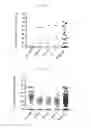 Fig. 74 - compositions and methods of use with ruminants