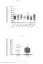 Fig. 77 - compositions and methods of use with ruminants