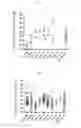 Fig. 82 - compositions and methods of use with ruminants