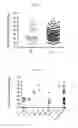 Fig. 87 - compositions and methods of use with ruminants