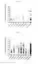 Fig. 89 - compositions and methods of use with ruminants