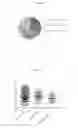 Fig. 90 - compositions and methods of use with ruminants