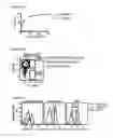 Fig. 03 - DISLODGEMENT AND RELEASE OF HSC USING ALPHA 9 INTEGRIN ANTAGONIST AND CXCR4 ANTAGONIST