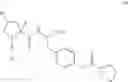 Fig. 43 - DISLODGEMENT AND RELEASE OF HSC USING ALPHA 9 INTEGRIN ANTAGONIST AND CXCR4 ANTAGONIST