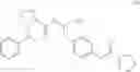 Fig. 46 - DISLODGEMENT AND RELEASE OF HSC USING ALPHA 9 INTEGRIN ANTAGONIST AND CXCR4 ANTAGONIST