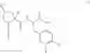 Fig. 48 - DISLODGEMENT AND RELEASE OF HSC USING ALPHA 9 INTEGRIN ANTAGONIST AND CXCR4 ANTAGONIST