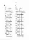 Fig. 07 - CYCLIC PEPTIDE SPECIFICALLY BINDING TO APOPTOTIC CELLS AND USE THEREOF