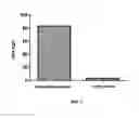 Fig. 02 - Proteinaceous heterodimer and use thereof