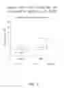 Fig. 02 - COMPOSITIONS AND METHODS FOR THE TREATMENT OF CHRONIC OBSTRUCTIVE PULMONARY DISEASE AND ASTHMA