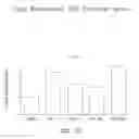 Fig. 07 - COMPOSITIONS AND METHODS FOR THE TREATMENT OF CHRONIC OBSTRUCTIVE PULMONARY DISEASE AND ASTHMA
