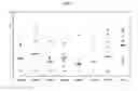 Fig. 02 - Compositions for immunising against 