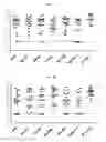 Fig. 08 - Compositions for immunising against 