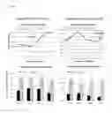 Fig. 02 - Process for ready-to-use PCV/M.Hyo combination vaccine