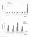 Fig. 02 - Pharmaceutical composition comprising amide derivative inhibiting the growth of cancer cells and non-metallic salt lubricant