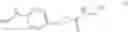 Fig. 62 - Pyrrolobenzodiazepines and conjugates thereof