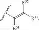 Fig. 84 - Pyrrolobenzodiazepines and conjugates thereof