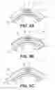 Fig. 07 - Articulating devices and methods