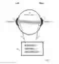 Fig. 02 - METHOD AND DEVICE FOR INCREASING HUMAN ABILITY FOR IDEA GENERATION AND INSIGHT RELATED TASKS USING DC STIMULATION