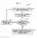 Fig. 08 - Event detection in an implantable auditory prosthesis