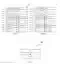 Fig. 07 - Apparatus for controlling lighting behavior of a plurality of lighting elements and a method therefor