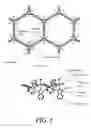 Fig. 07 - Compositions comprising metal organic frameworks for the uptake of compounds and related methods