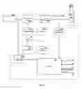 Fig. 02 - Selective catalytic reduction (SCR) control optimization