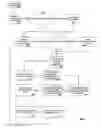 Fig. 03 - Selective catalytic reduction (SCR) control optimization