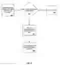 Fig. 04 - Selective catalytic reduction (SCR) control optimization