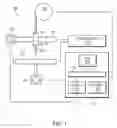 Fig. 02 - Systems for printing three-dimensional objects
