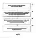 Fig. 19 - Aerosol precursor composition mixing system for an aerosol delivery device