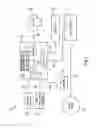 Fig. 02 - Control systems and methods for vacuum lift equipment
